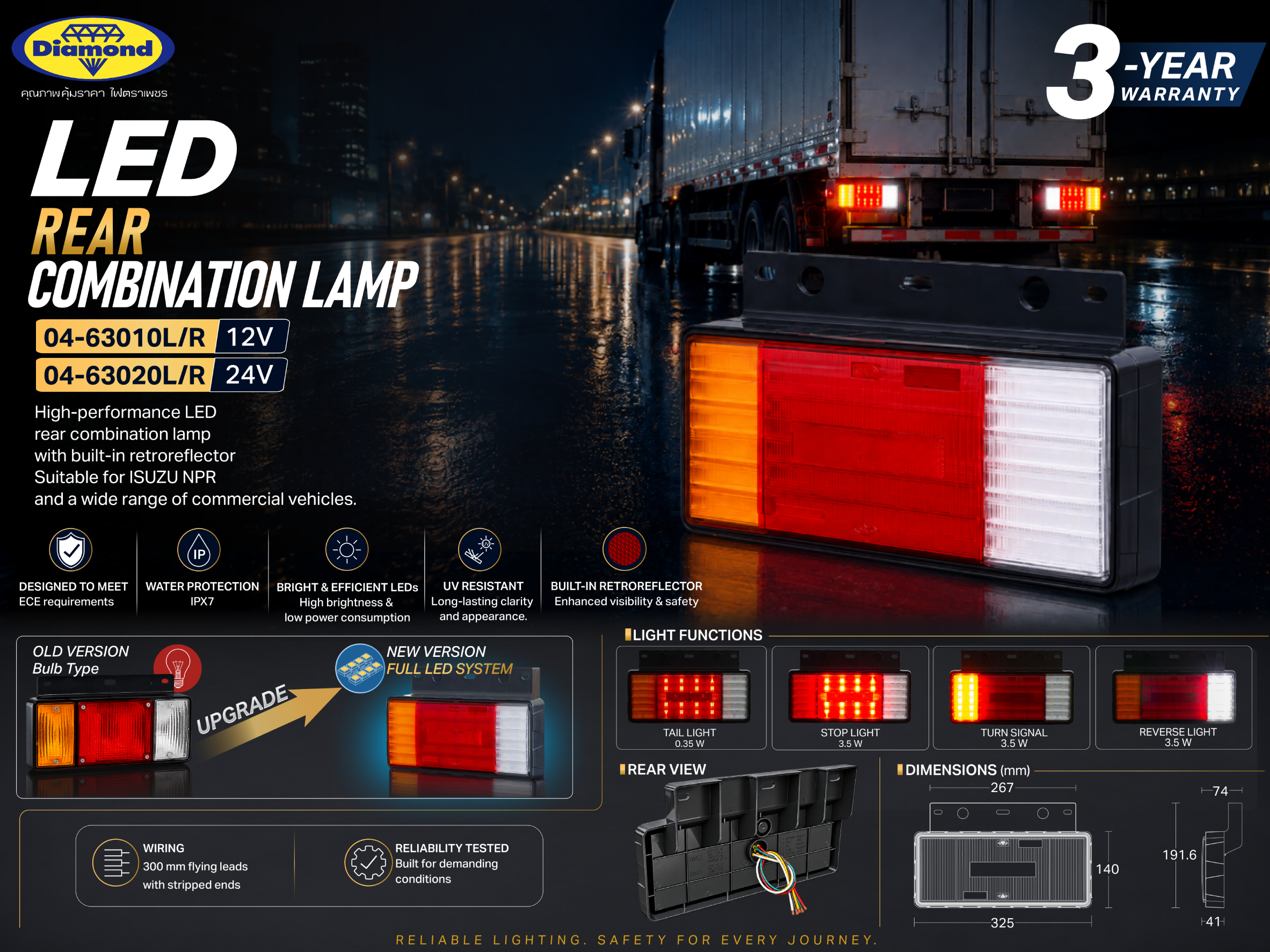 04-630 High-Performance LED Rear Combination Lamp​